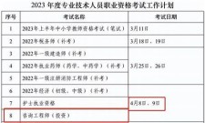 (2025年)咨询工程师考试时间2024年(咨询工程师考试时间2024年报名)