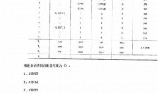 2025年质量工程师题库(质量工程师题库及答案)