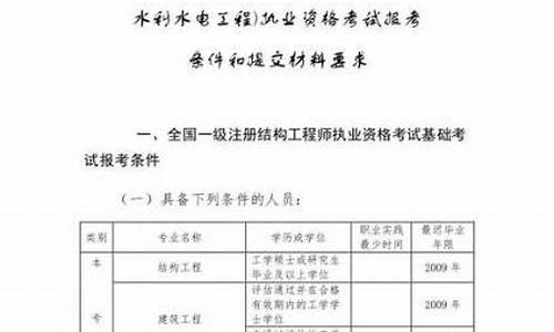 (2025年)环保工程师报考条件及科目(环保工程师专业考试内容)